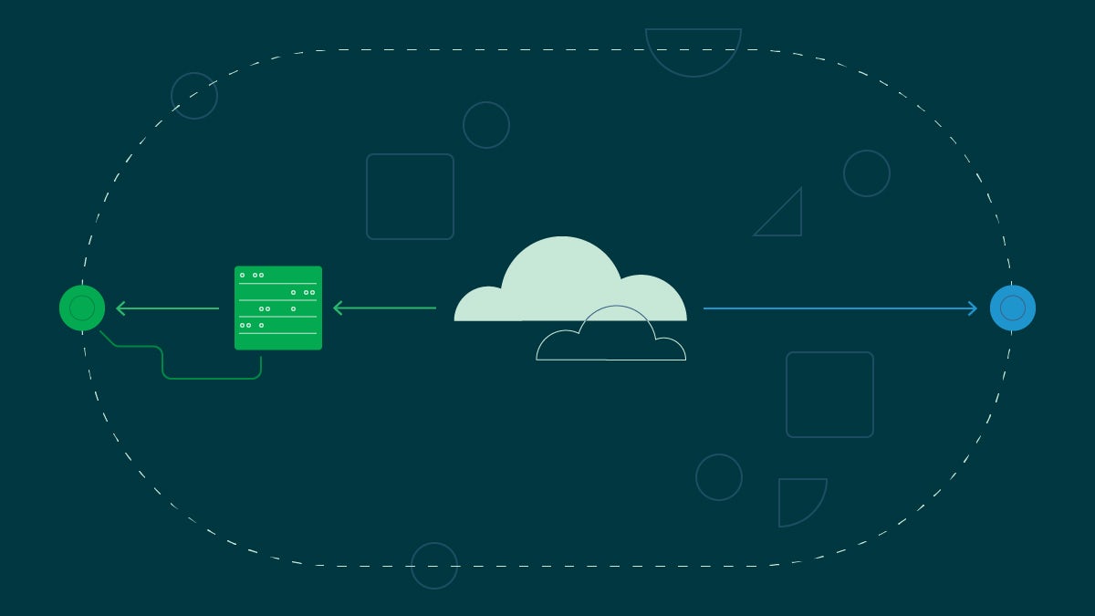 Two entities orbit a stylized cloud. One, a server, exchanges information two ways. The other, an edge computing device, receives information from the cloud but performs calculations off-cloud.