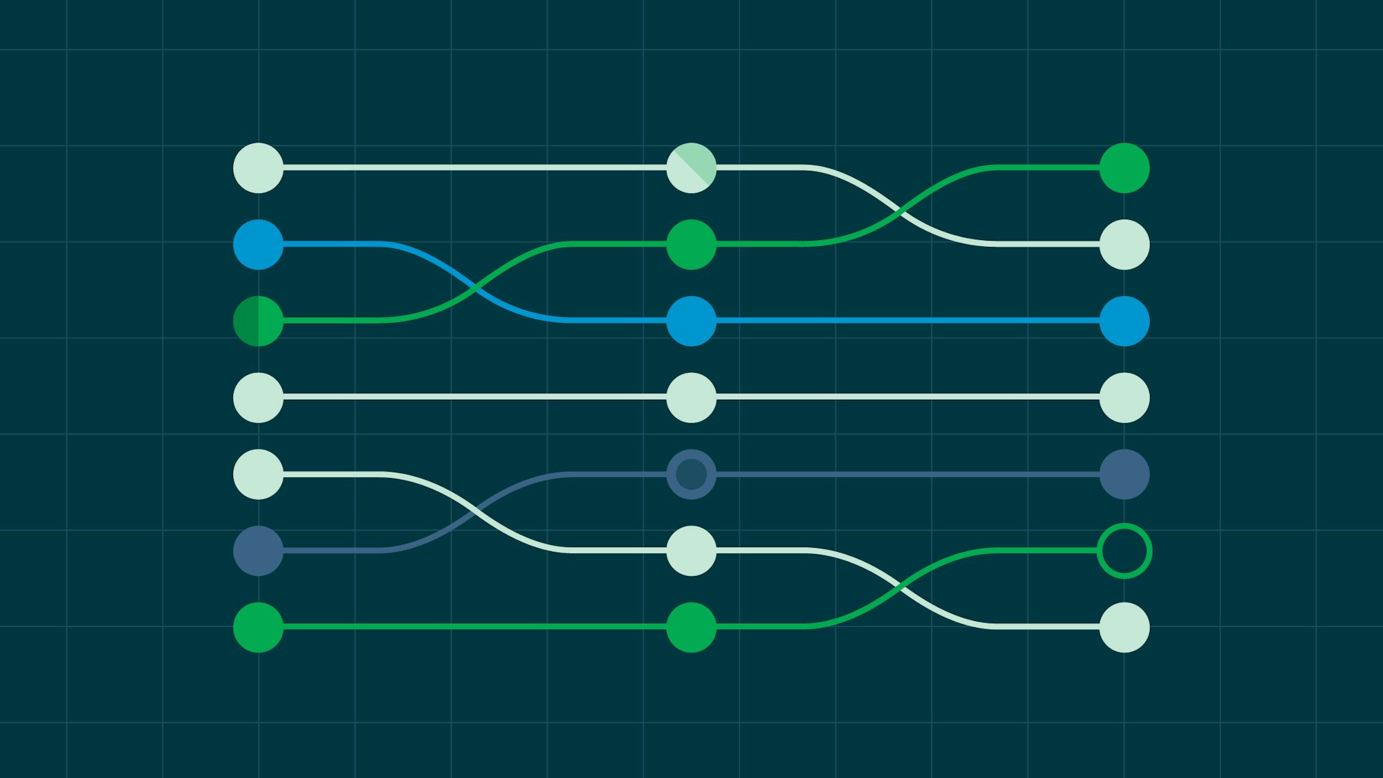 A chart shows lines that trend up and down across three points.