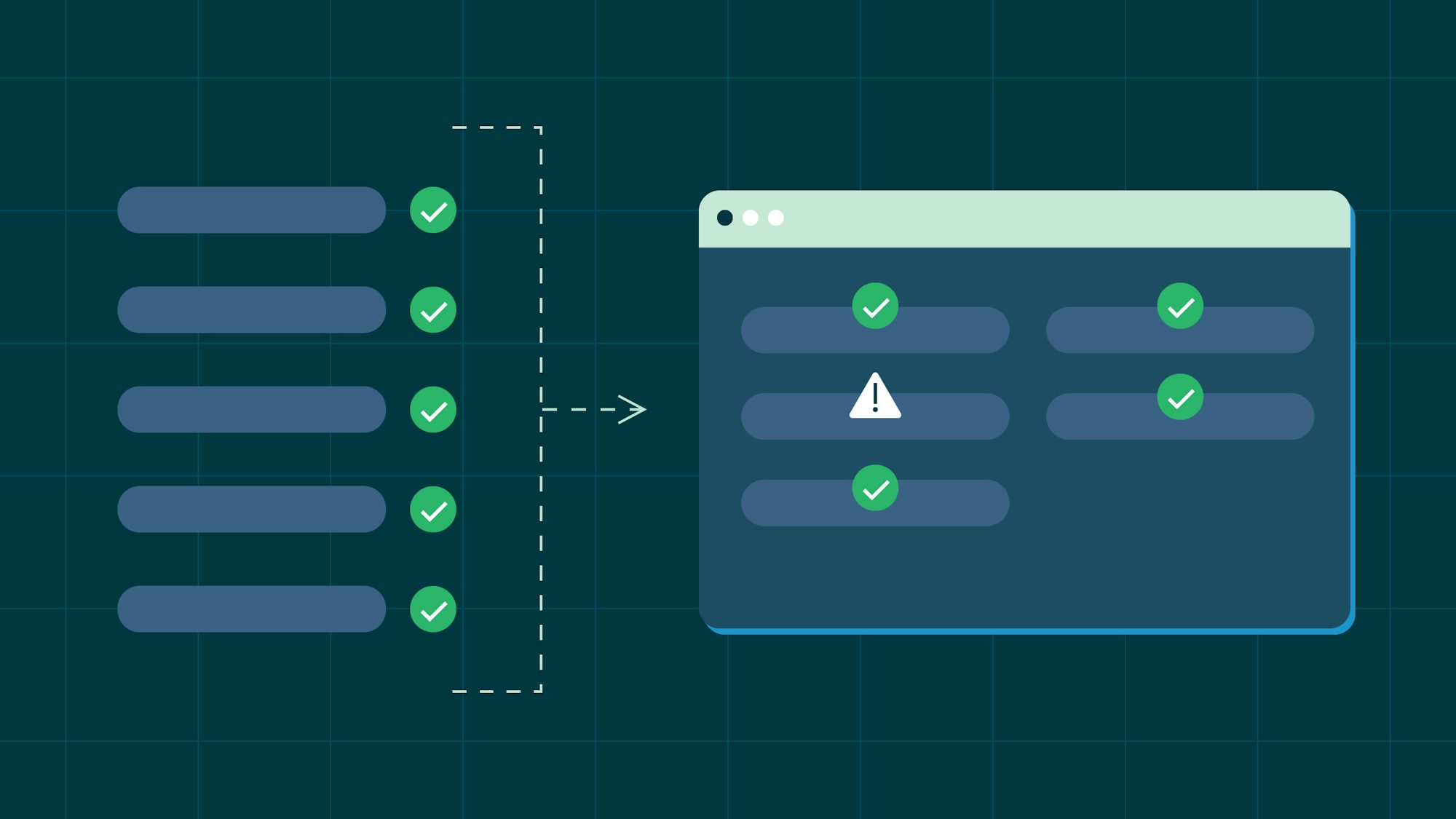 Individual units of code are tested beside a component made up of multiple units.