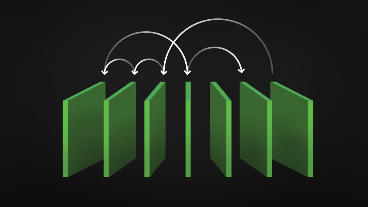 Continuous deployment