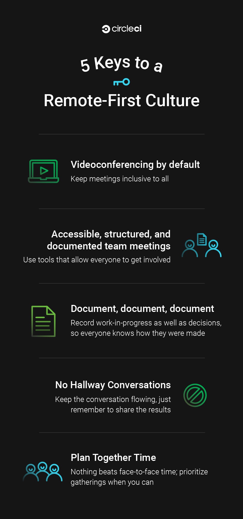 RemoteFirst-Infographic-v4.jpg