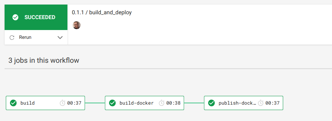 Deploy successful