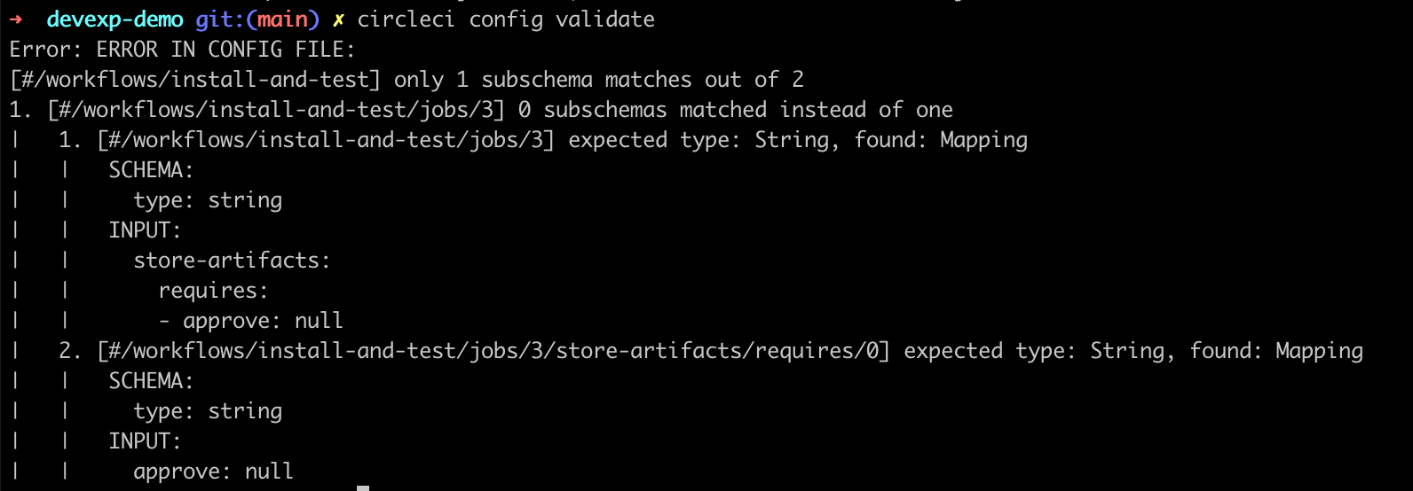 CircleCI CLI