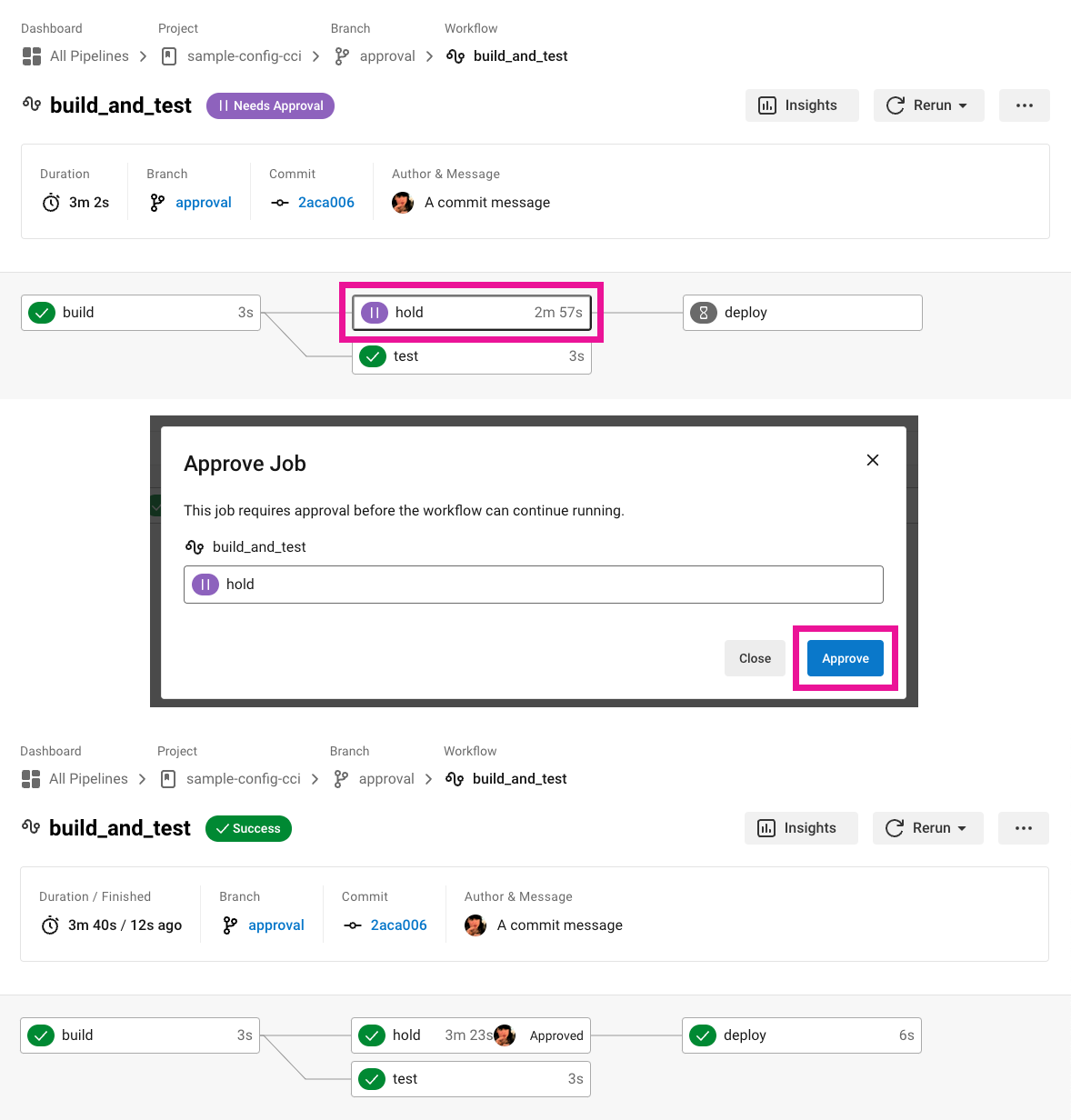 A three section image showing workflow map with "Needs approval" job