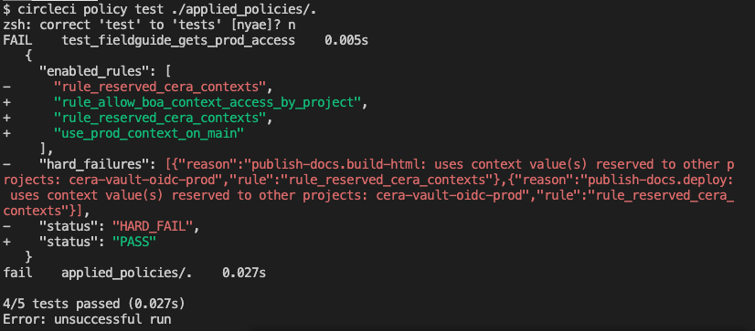 Policy testing