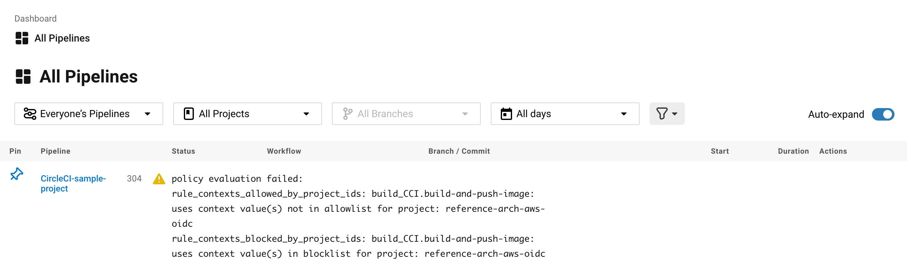 Dashboard page showing fail