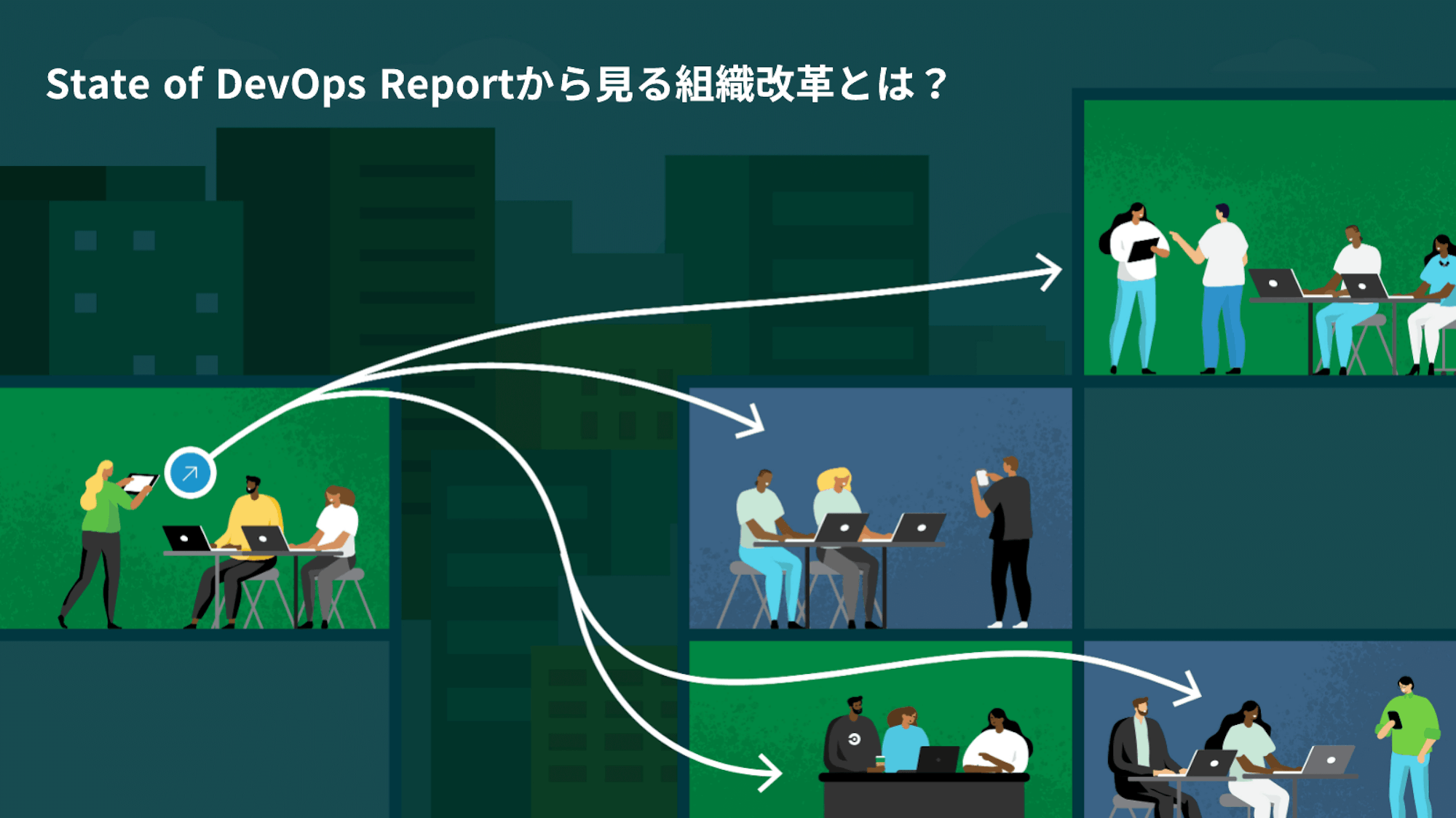 組織改革とDevOpsに関して